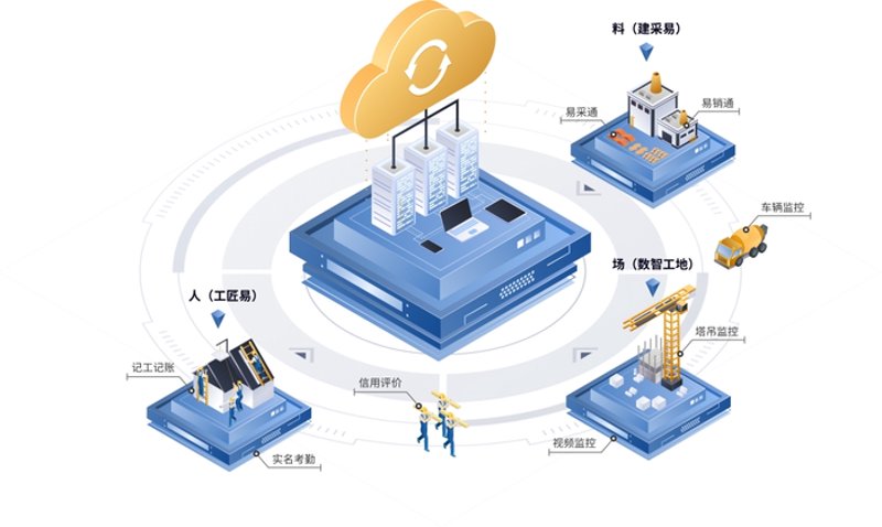 供应链管理:应对复杂市场变化的艺术